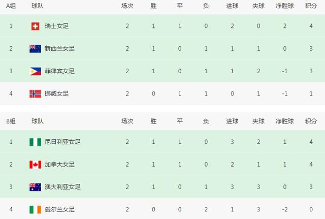 亚洲一区二区三区中文字幕在线